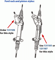 Power Steering Hose Kit GM Pump To Ford Rack